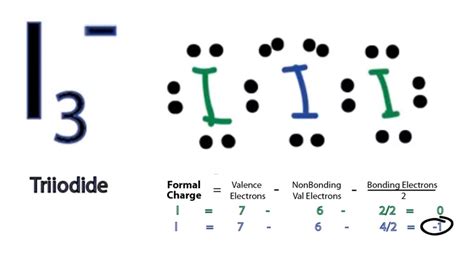 i3 -1 lewis structure|Lewis Structure for I3.